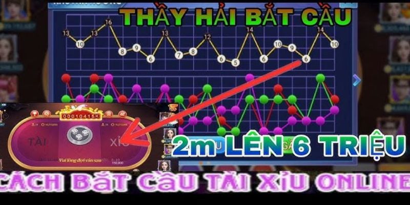 Lợi ích chiến thắng khi chơi